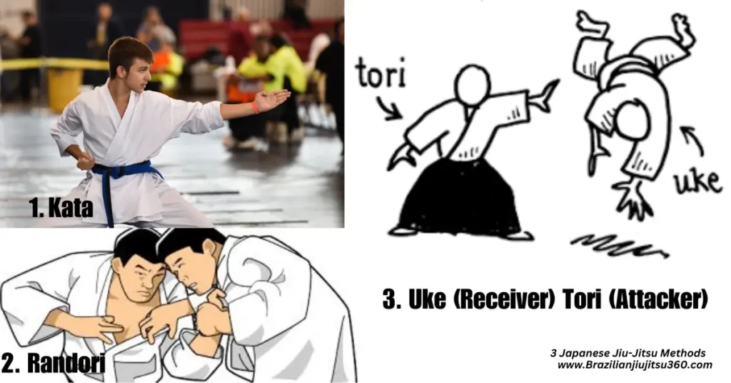 3 Japanese Jiu-Jitsu Methods Kata, Randori, Uke and Tori