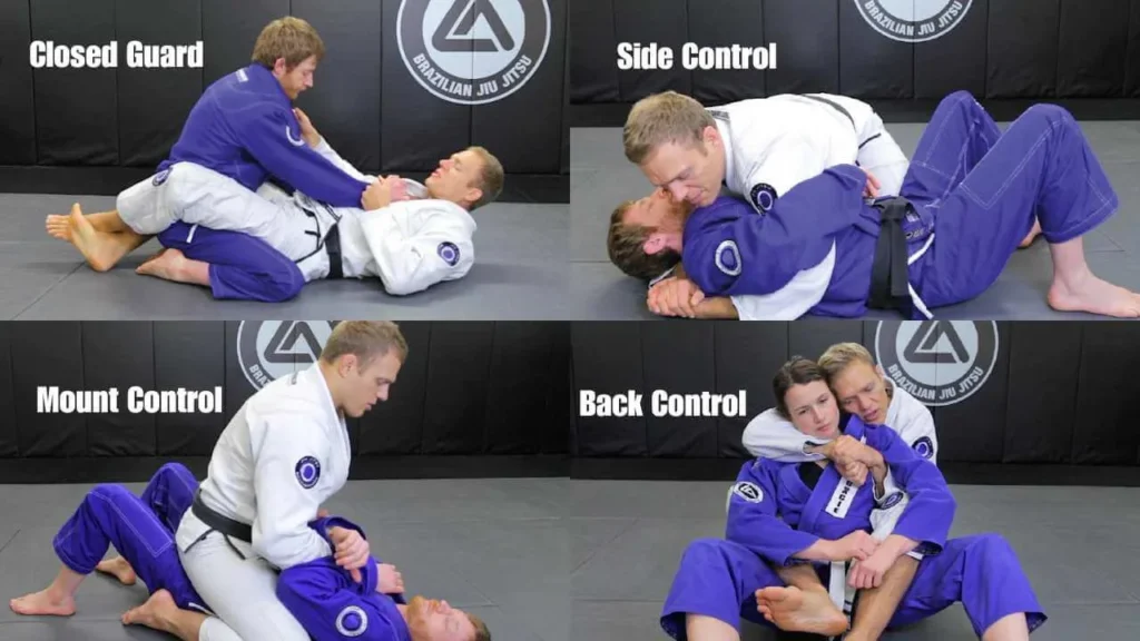 BJJ White Belt Positions