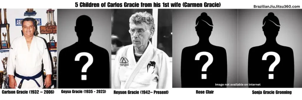 Carlson-Gracie,-Geysa-Gracie,-Reyson-Gracie,-Rose-Clair-and-Sonja-Gracie-Gronning 5 Childern of Carlos Gracie from his 1st wife (Carmen Gracie) the Carlson Gracie, Geysa Gracie, Reyson Gracie, Rose Clair and Sonja Gracie Gronning