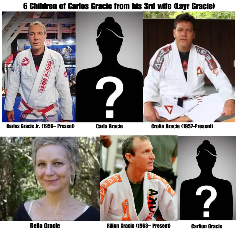 Carlos Gracie Jr., Carla Gracie, Crolin Gracie, Reila Gracie, Rilion Gracie, Kirla Gracie 6 Children of Carlos Gracie from his 3rd wife (Layr Gracie) the Carlos Gracie Jr., Carla Gracie, Crolin Gracie, Reila Gracie, Rilion Gracie, Kirla Gracie