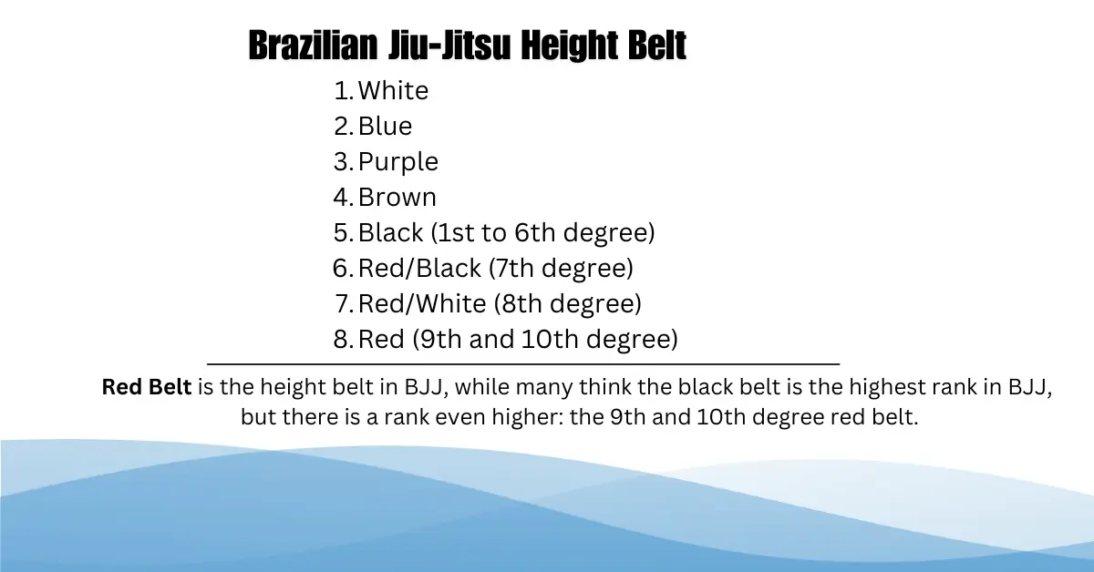 Red belt is BJJ Height Belt