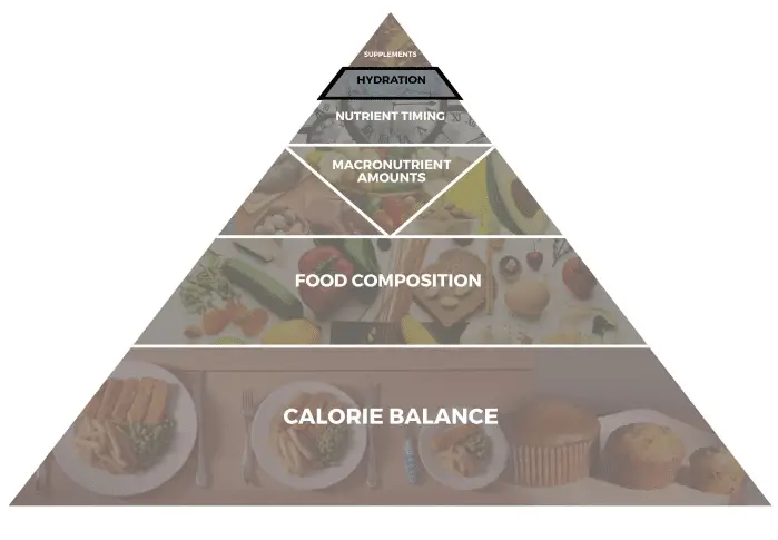 Hydration_Image_of_Understanding_Healthy_Eating_Book