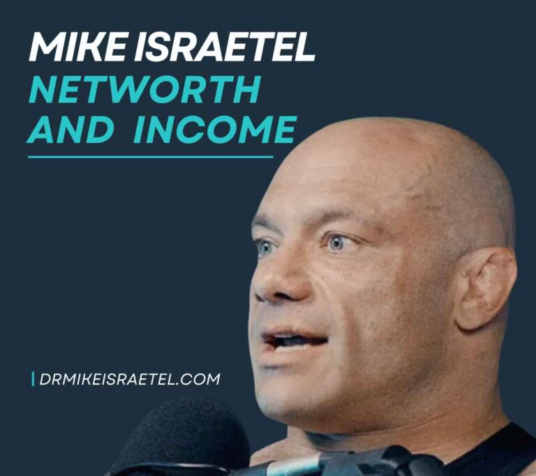 Learn All About Mike Israetel Dr Mike Israetel