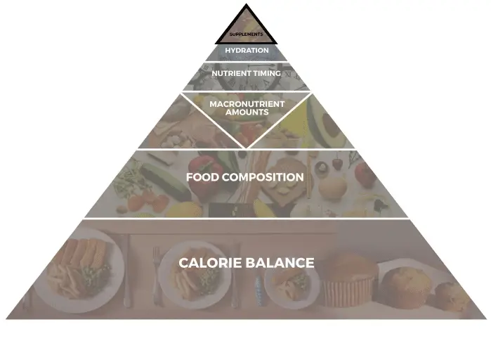 Hydration_Image_of_Understanding_Healthy_Eating_Book