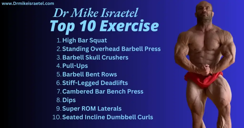 Dr Mike Bodybuilder showing top 10 strength training exercises including squats, bench press, and pull-ups with a list on the left side of the image.